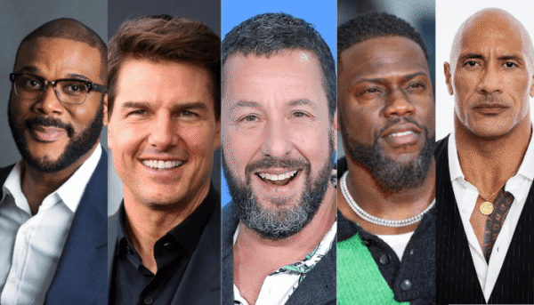 Richest Actors in the World